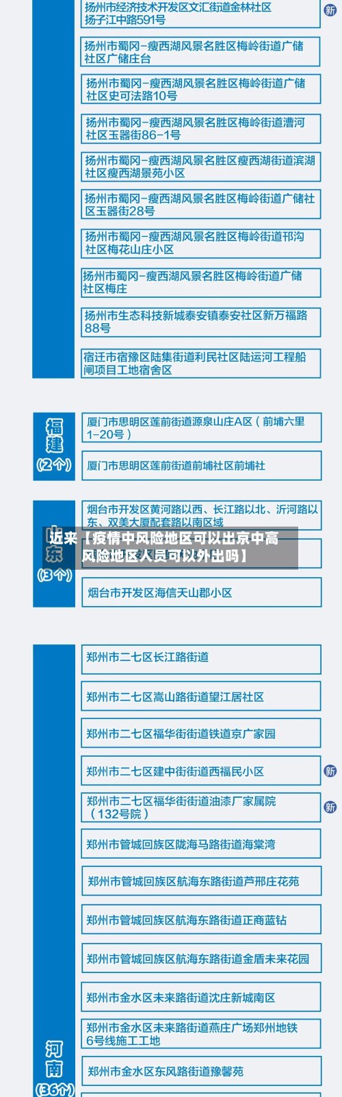 近来【疫情中风险地区可以出京中高风险地区人员可以外出吗】