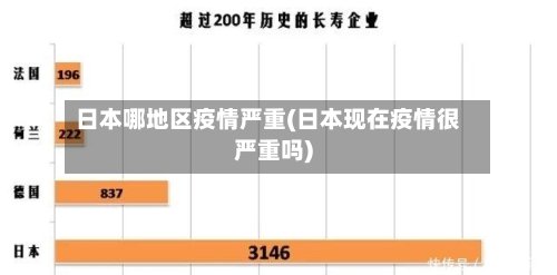 日本哪地区疫情严重(日本现在疫情很严重吗)
