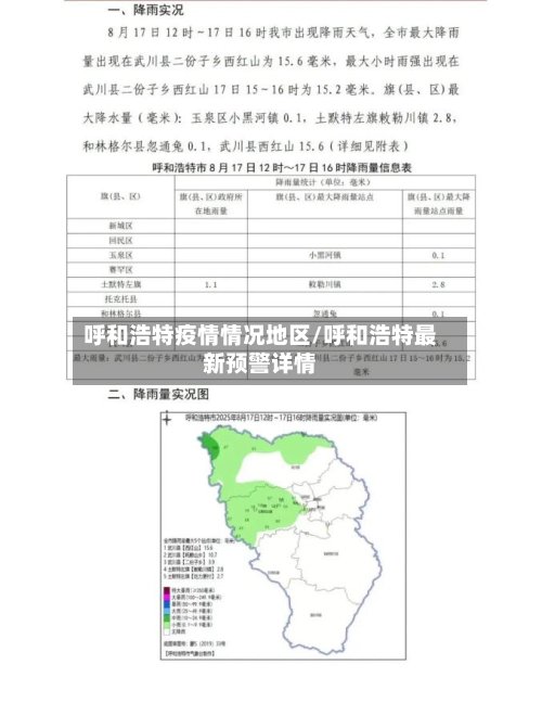 呼和浩特疫情情况地区/呼和浩特最新预警详情-第3张图片