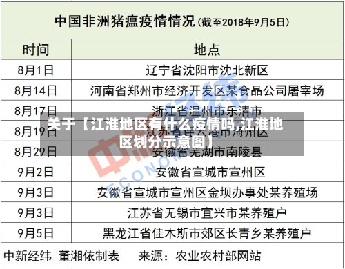 关于【江淮地区有什么疫情吗,江淮地区划分示意图】-第2张图片