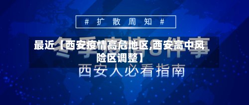 最近【西安疫情高危地区,西安高中风险区调整】-第2张图片