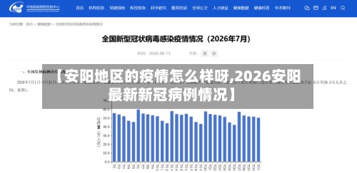 【安阳地区的疫情怎么样呀,2026安阳最新新冠病例情况】