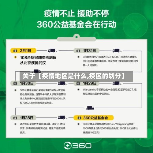 关于【疫情地区是什么,疫区的划分】