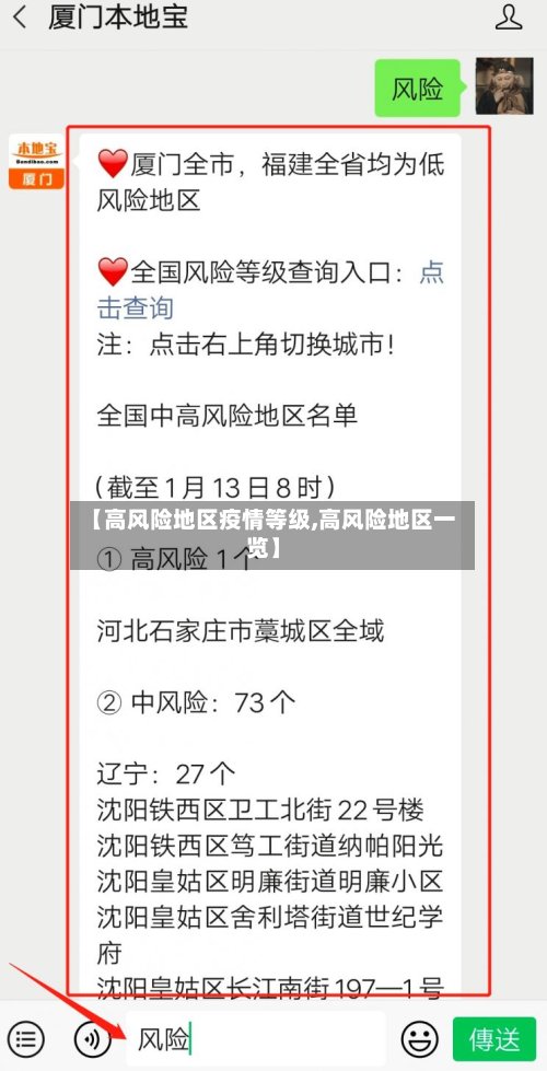 【高风险地区疫情等级,高风险地区一览】-第3张图片