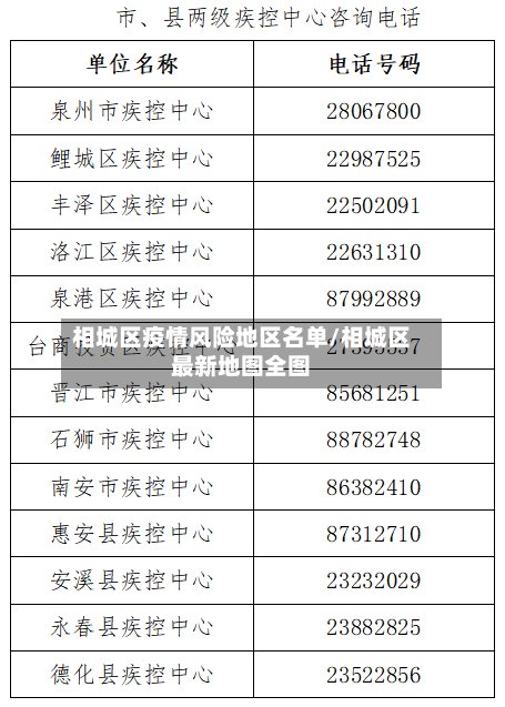 相城区疫情风险地区名单/相城区最新地图全图-第3张图片