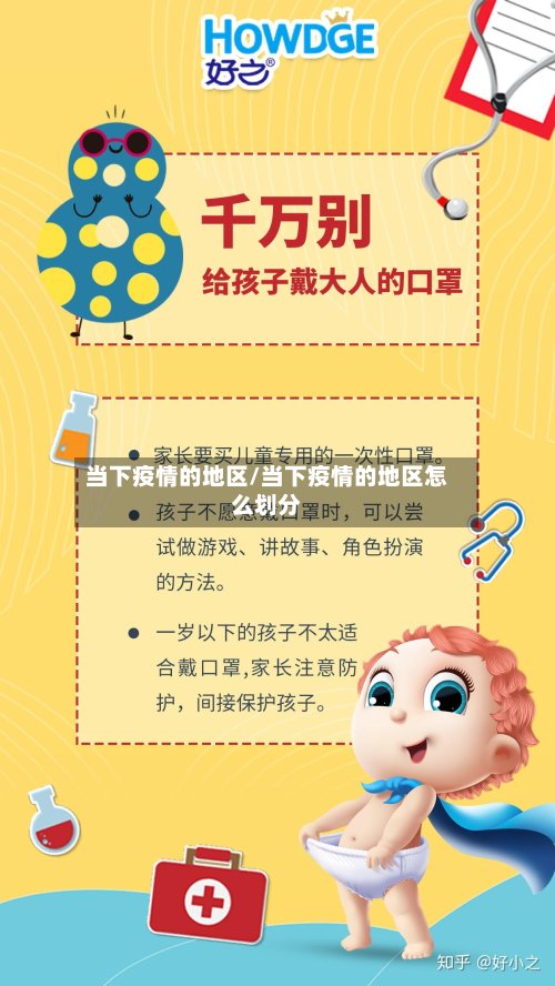 当下疫情的地区/当下疫情的地区怎么划分