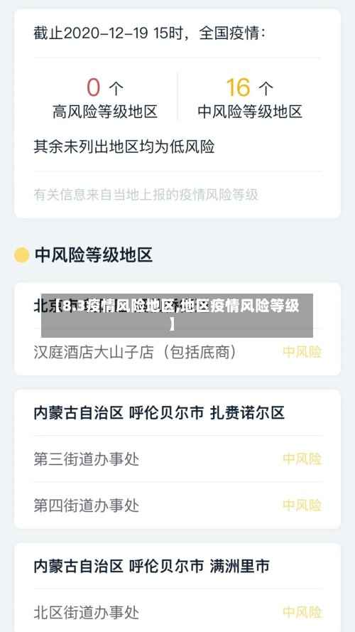 【8.3疫情风险地区,地区疫情风险等级】-第3张图片