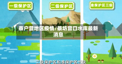 蔡户营地区疫情/蔡坊营口水库最新消息