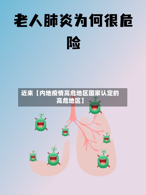 近来【内地疫情高危地区国家认定的高危地区】-第2张图片