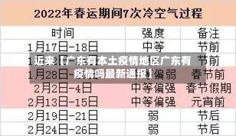 近来【广东有本土疫情地区广东有疫情吗最新通报】-第3张图片