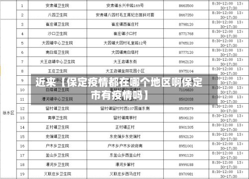 近来【保定疫情都在哪个地区啊保定市有疫情吗】-第2张图片