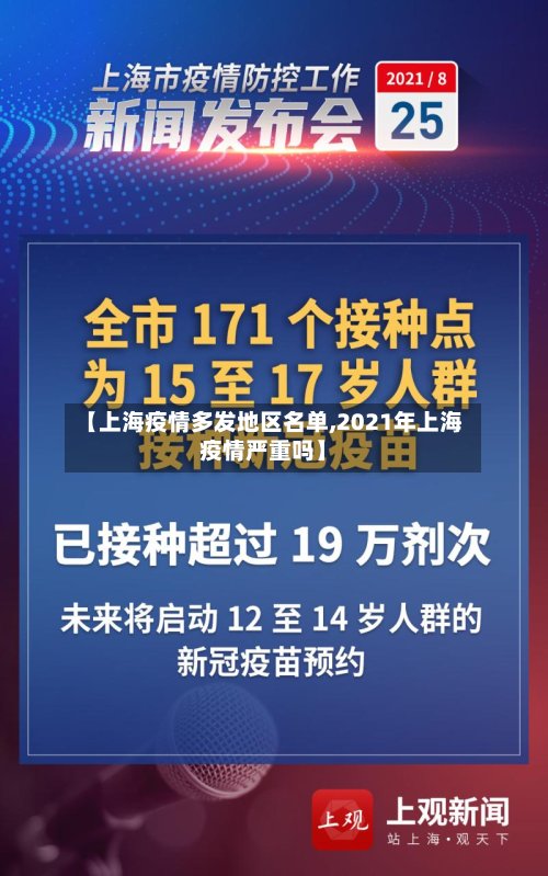 【上海疫情多发地区名单,2021年上海疫情严重吗】