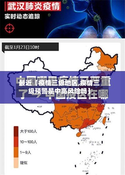 最近【疫情三级地区,疫情三级预警是中高风险吗】-第2张图片
