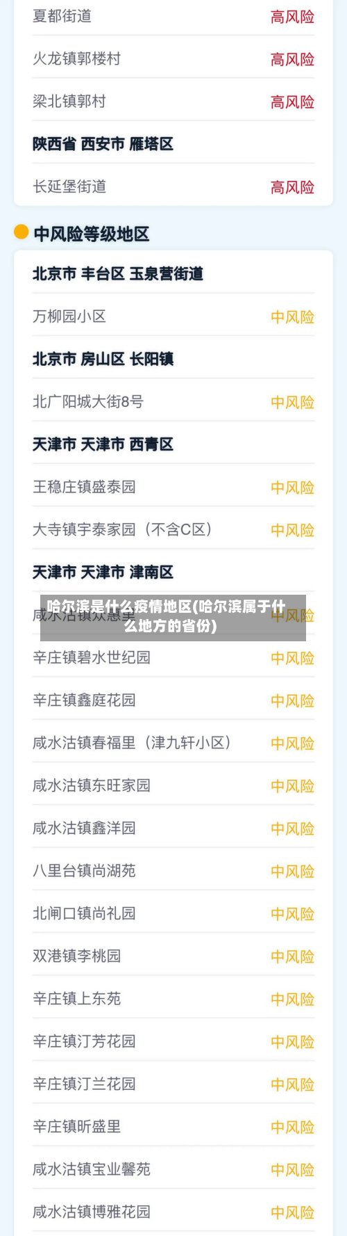 哈尔滨是什么疫情地区(哈尔滨属于什么地方的省份)-第2张图片