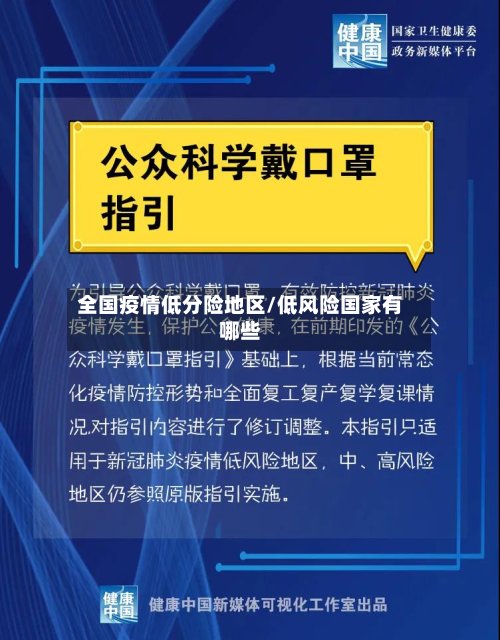 全国疫情低分险地区/低风险国家有哪些-第2张图片