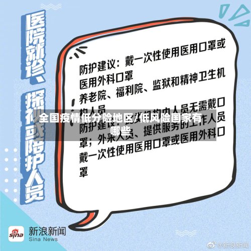 全国疫情低分险地区/低风险国家有哪些