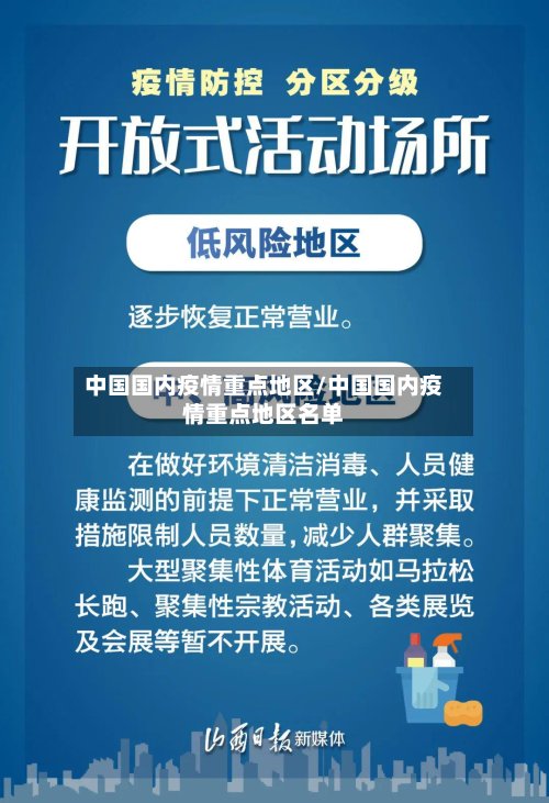 中国国内疫情重点地区/中国国内疫情重点地区名单
