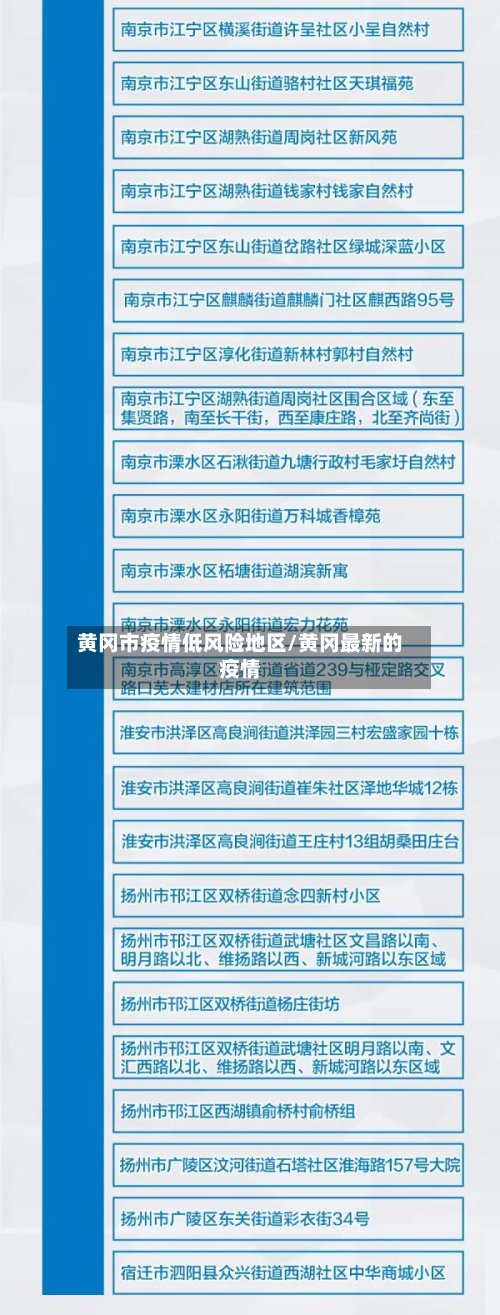 黄冈市疫情低风险地区/黄冈最新的疫情