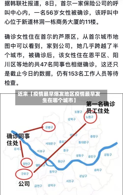 近来【疫情最早爆发地区疫情最早发生在哪个城市】