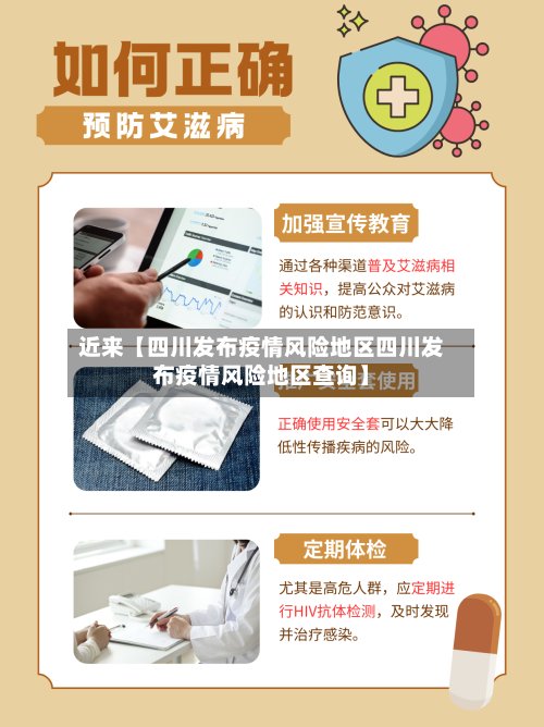 近来【四川发布疫情风险地区四川发布疫情风险地区查询】-第2张图片