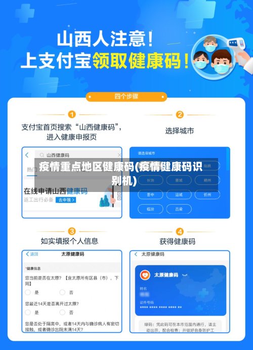 疫情重点地区健康码(疫情健康码识别机)