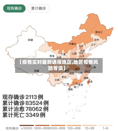 【疫情实时最新通报地区,地区疫情风险等级】