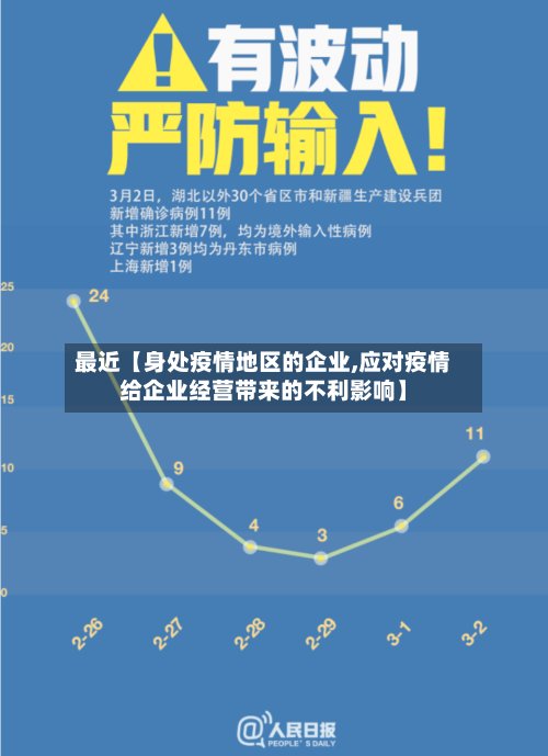 最近【身处疫情地区的企业,应对疫情给企业经营带来的不利影响】-第3张图片