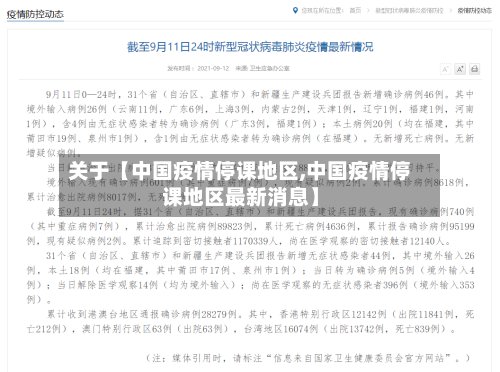 关于【中国疫情停课地区,中国疫情停课地区最新消息】-第2张图片