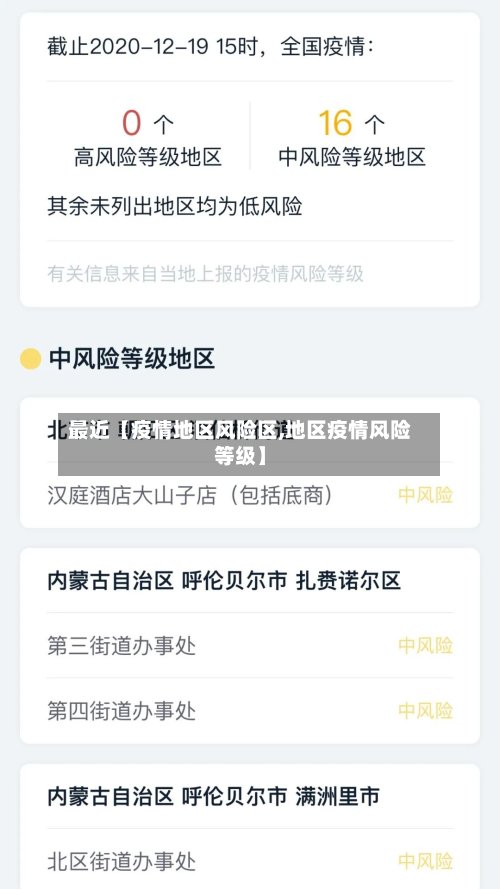 最近【疫情地区风险区,地区疫情风险等级】-第3张图片