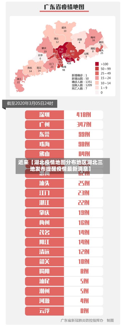 近来【湖北疫情地图分布地区湖北三地发布提醒疫情最新消息】-第3张图片