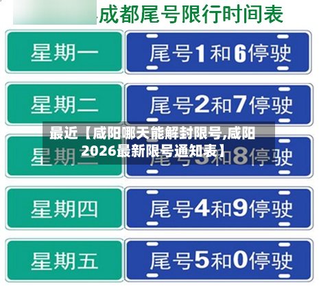 最近【咸阳哪天能解封限号,咸阳2026最新限号通知表】-第2张图片