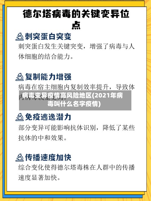 病毒变异疫情高风险地区(2021年病毒叫什么名字疫情)-第2张图片