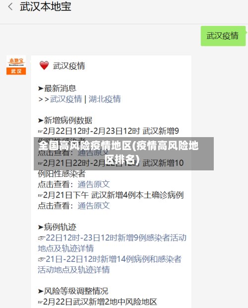 全国高风险疫情地区(疫情高风险地区排名)