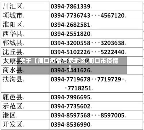 关于【周口疫情高危地区,周口市疫情】
