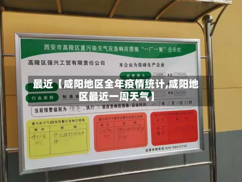 最近【咸阳地区全年疫情统计,咸阳地区最近一周天气】-第2张图片