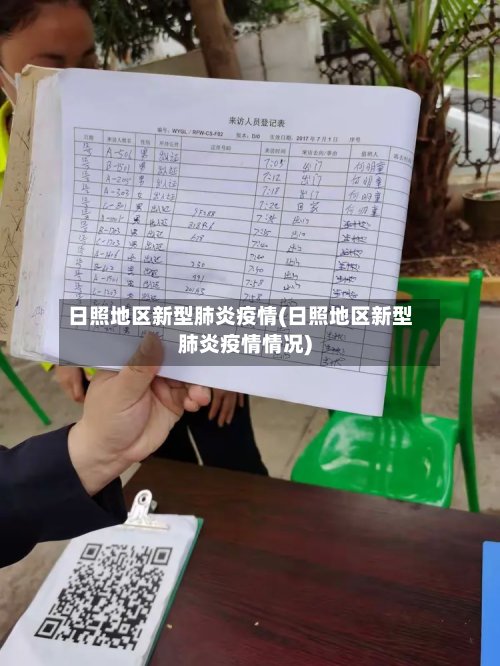 日照地区新型肺炎疫情(日照地区新型肺炎疫情情况)