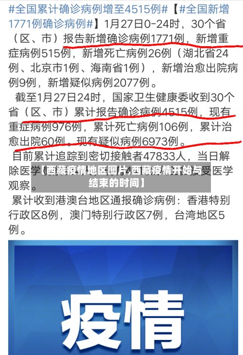 【西藏疫情地区图片,西藏疫情开始与结束的时间】-第2张图片