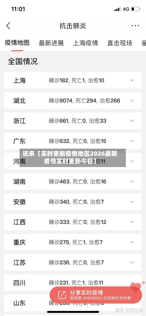 近来【实时更新疫情地区2026最新疫情实时更新今日】-第2张图片
