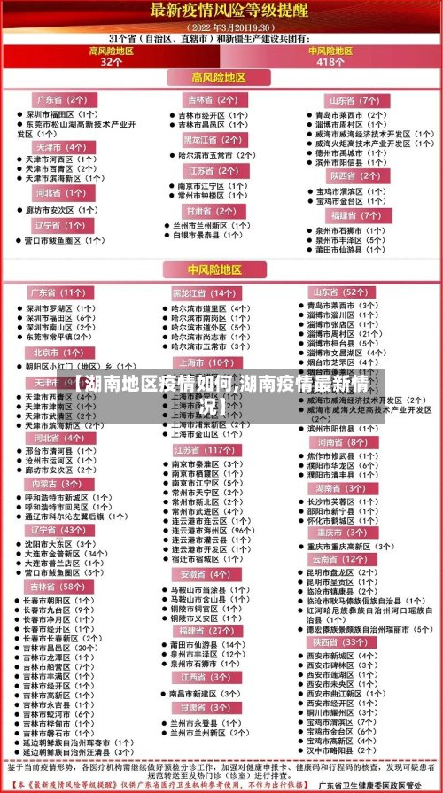 【湖南地区疫情如何,湖南疫情最新情况】-第2张图片