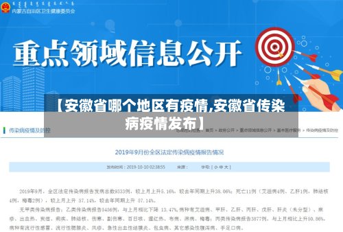 【安徽省哪个地区有疫情,安徽省传染病疫情发布】-第3张图片