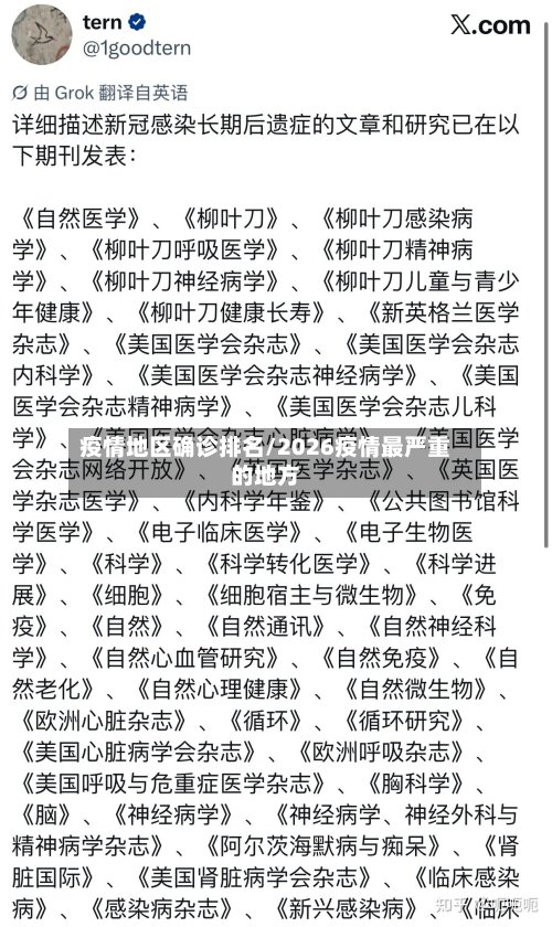 疫情地区确诊排名/2026疫情最严重的地方-第2张图片