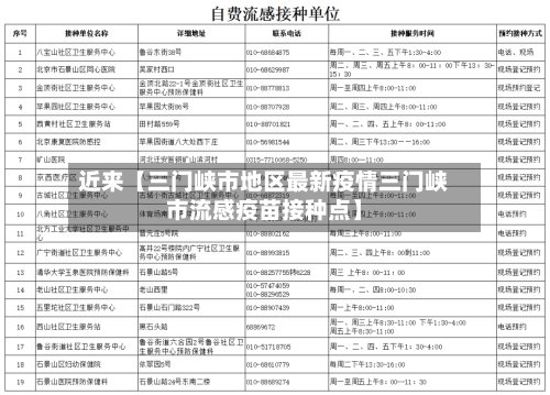 近来【三门峡市地区最新疫情三门峡市流感疫苗接种点】-第3张图片