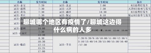 聊城哪个地区有疫情了/聊城这边得什么病的人多-第3张图片
