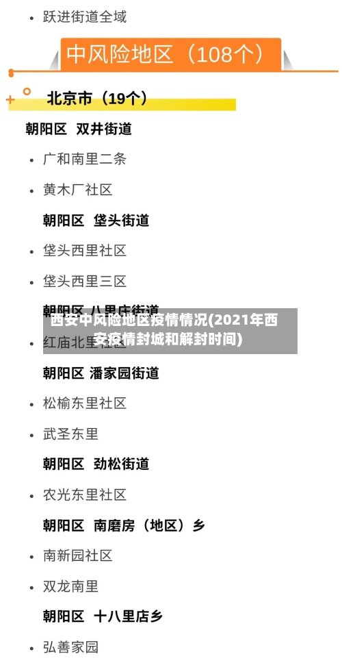 西安中风险地区疫情情况(2021年西安疫情封城和解封时间)-第3张图片