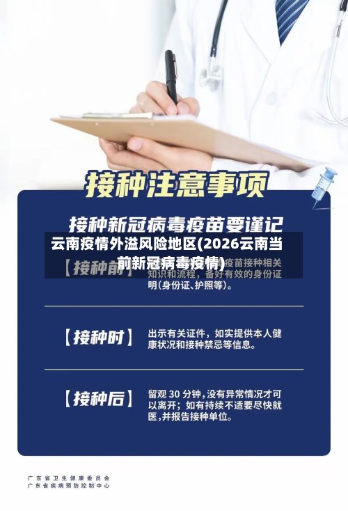 云南疫情外溢风险地区(2026云南当前新冠病毒疫情)-第2张图片
