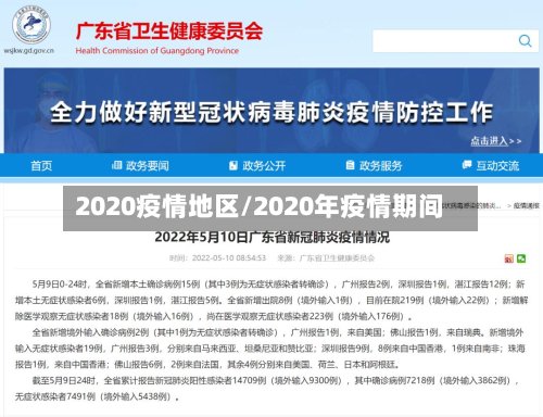 2020疫情地区/2020年疫情期间-第2张图片