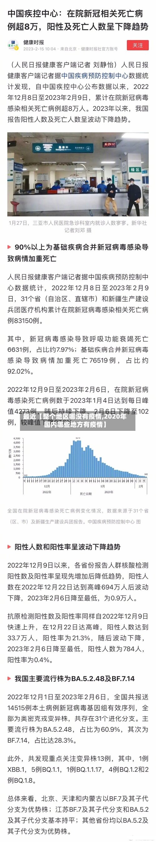 最近【整个地区哪没有疫情,2020年国内哪些地方有疫情】