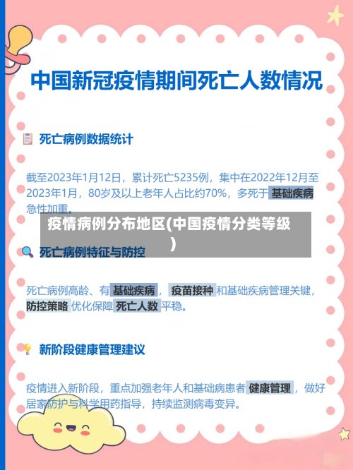 疫情病例分布地区(中国疫情分类等级)-第3张图片