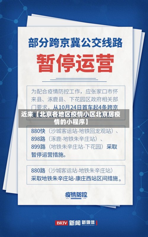 近来【北京各地区疫情小区北京居疫情的小程序】