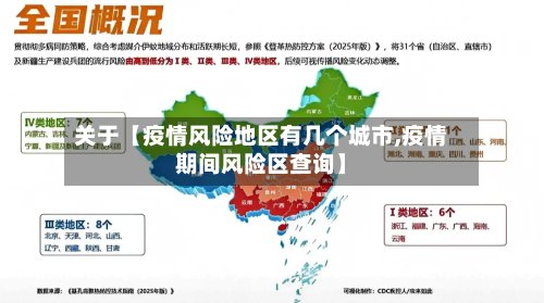 关于【疫情风险地区有几个城市,疫情期间风险区查询】
